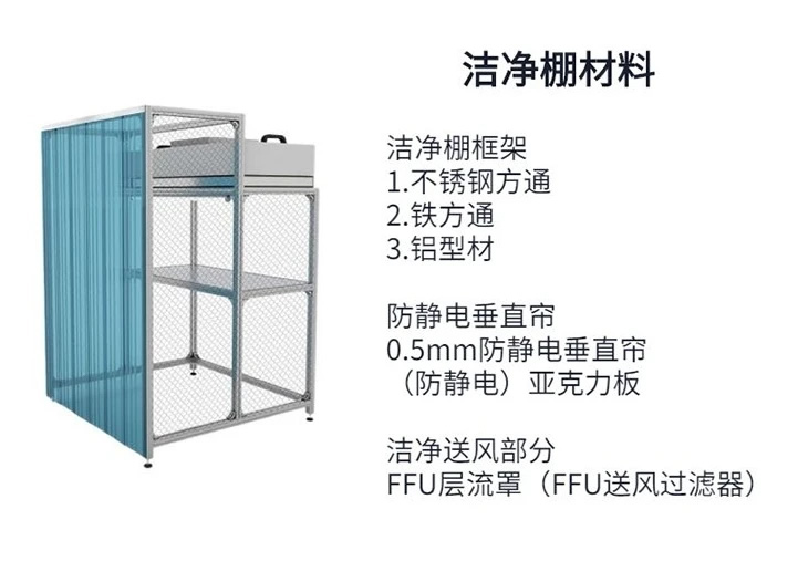 潔凈手術(shù)室凈化車間